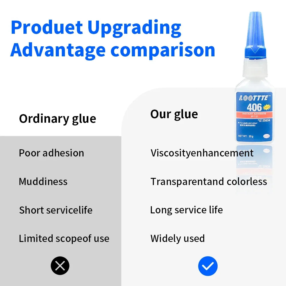 20Ml 401 460 Instant Strong Glue Universal Super Glue Mighty Instant Glue Instant Colorless Adhesive Glue Tools