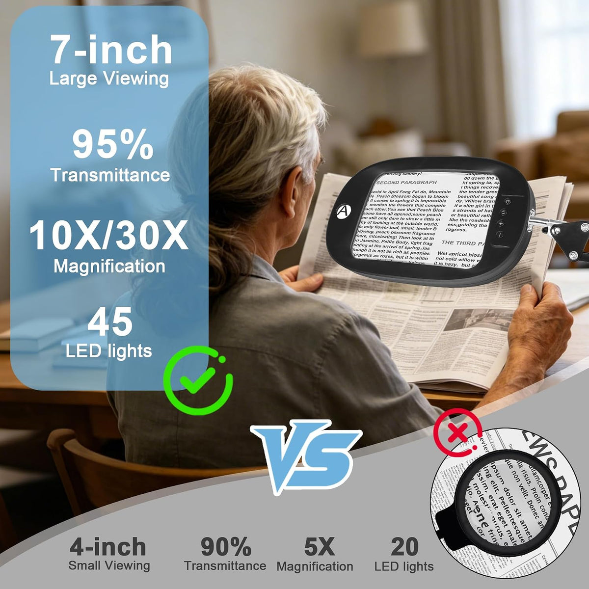 10X 30X Large Floor Magnifying Glass with Light and Stand